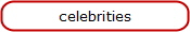 celebrities